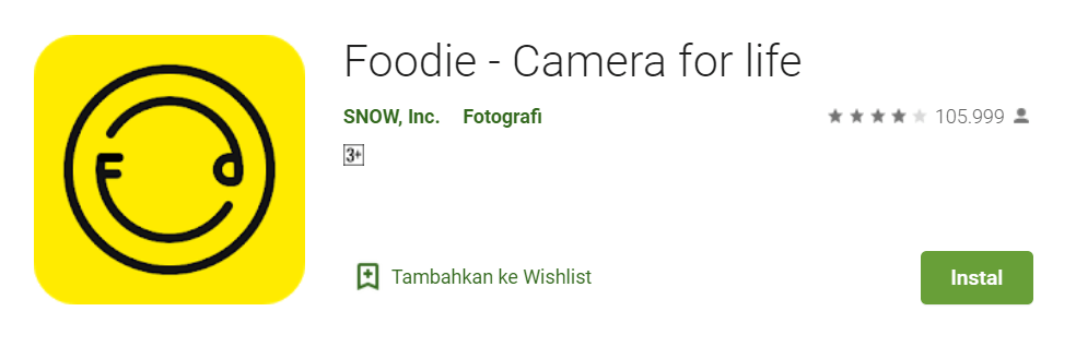 Foodie Camera for life