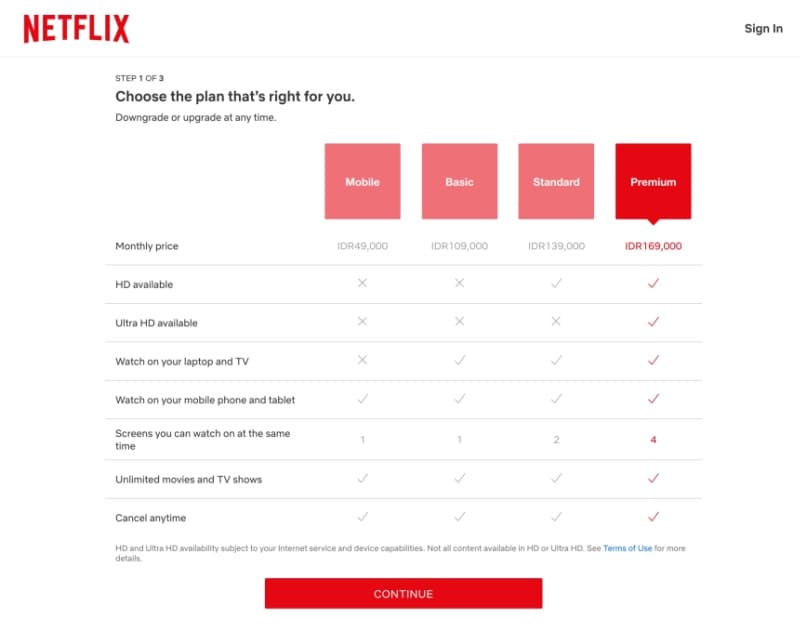 Cara daftar Netflix tanpa kartu kredit