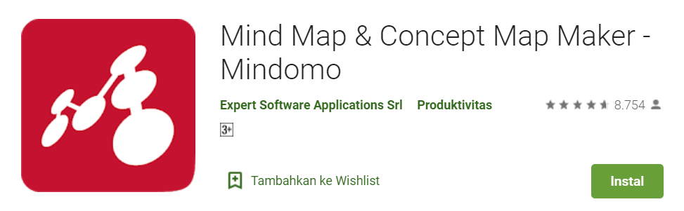 Aplikasi mind mapping gratis