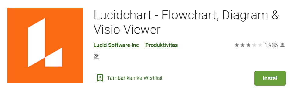 Lucidchart Flowchart Diagram Visio Viewer