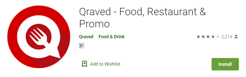Qraved Food Restaurant Promo