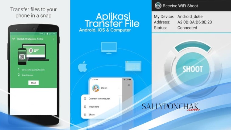 Aplikasi transfer file