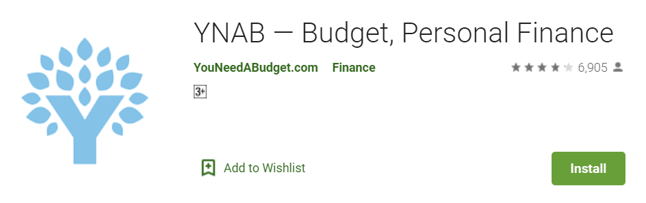 YNAB Budget Personal Finance